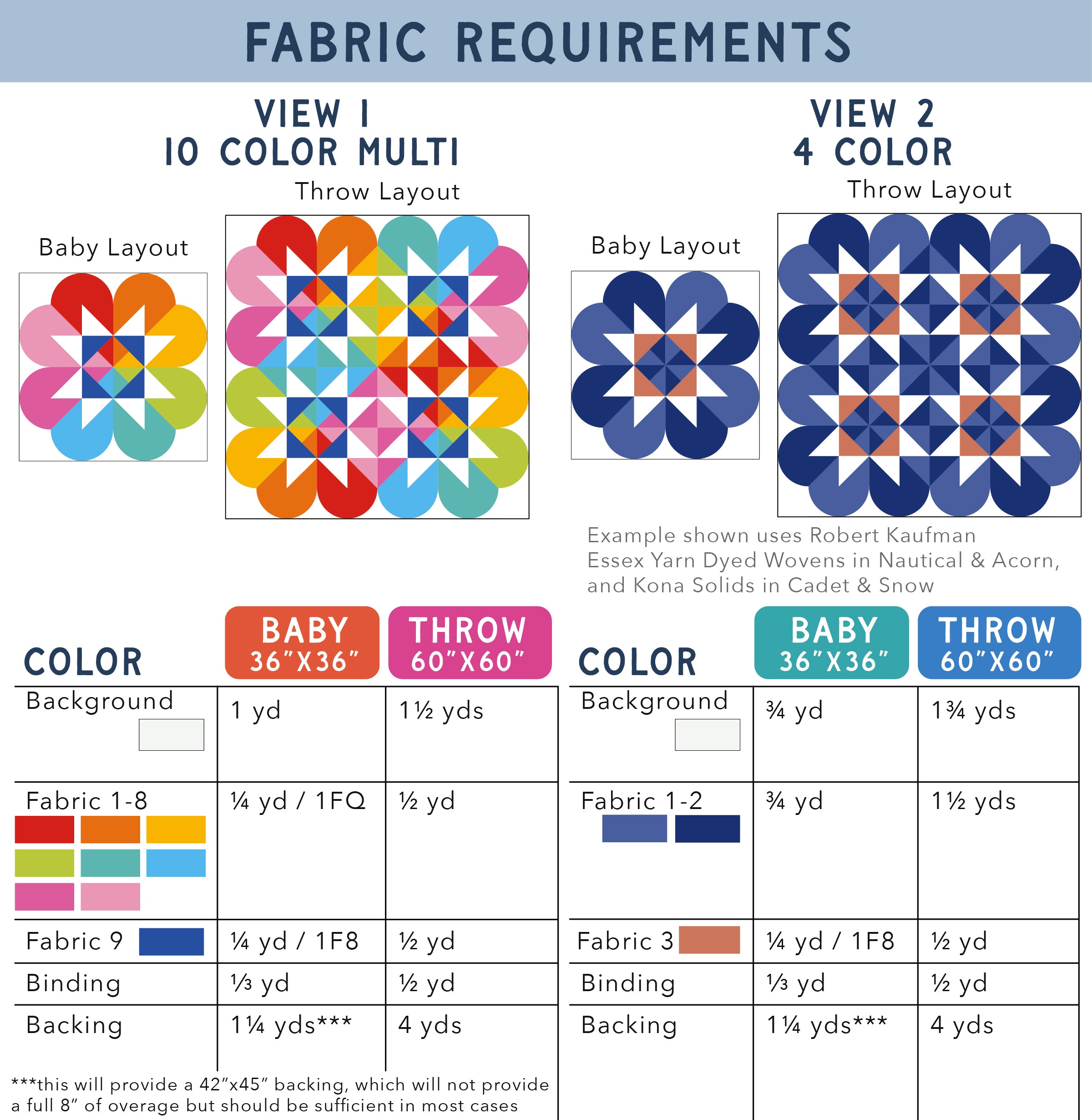 Asbury Quilt Pattern